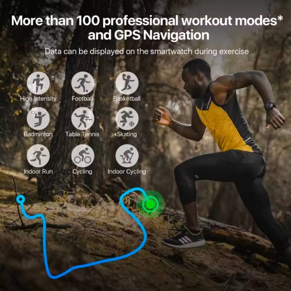 Ticwatch E3 Wear OS Smartwatch for Men and Women