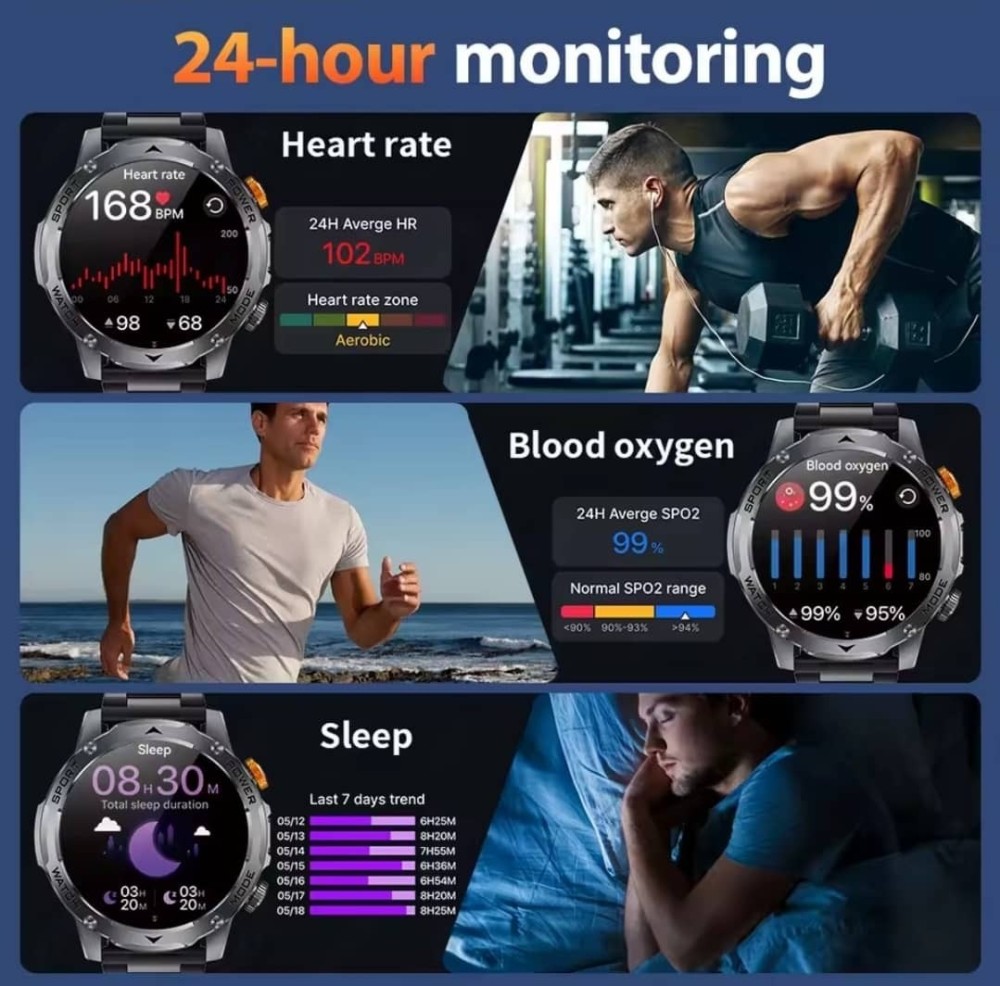 LIGE Smart Watch For Men, Black & White