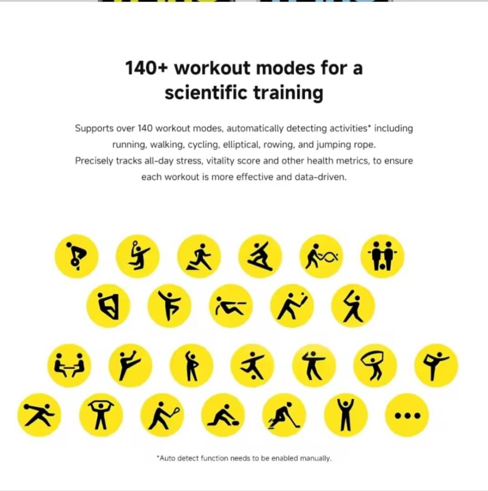 Xiaomi Redmi Watch 5 Active Lite, For Men and Women