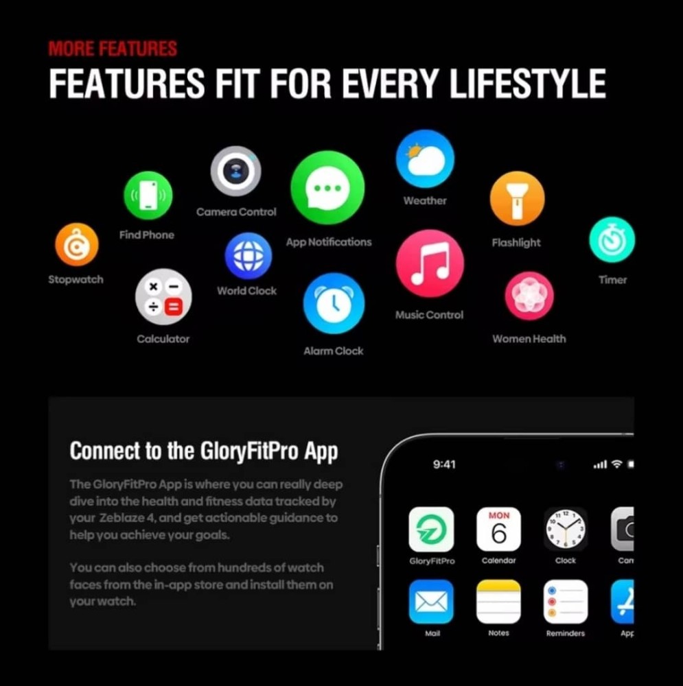 NEW Zeblaze Stratos 4 GPS Smart Watch