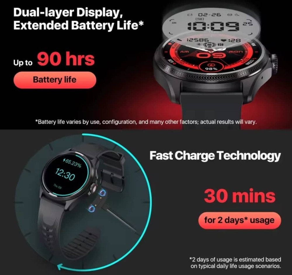 TicWatch Pro 5 Enduro Wear OS Smartwatch Unisex