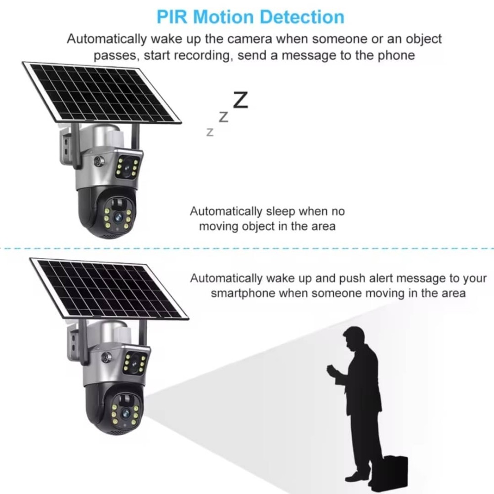 V380 Pro 4G Solar Camera