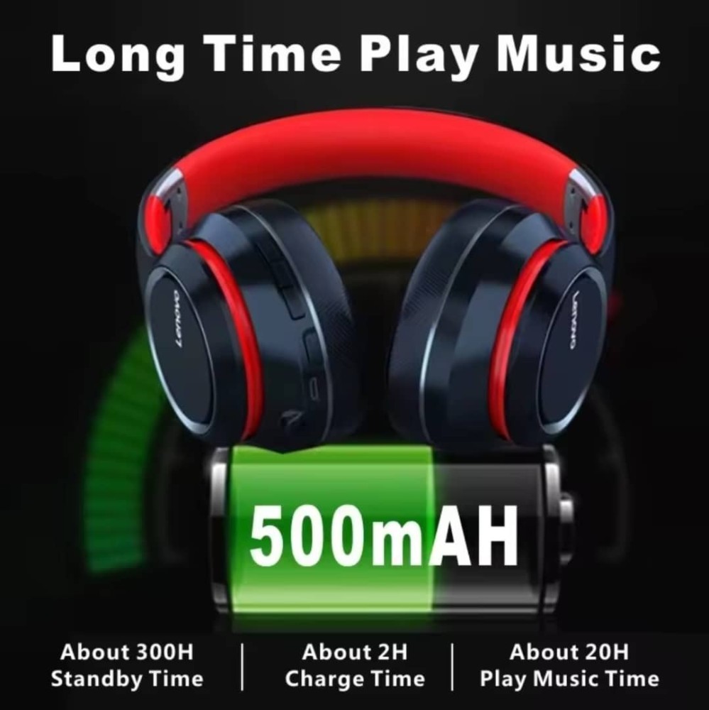 Lenovo HD200 Bluetooth Foldable Wireless Headphone